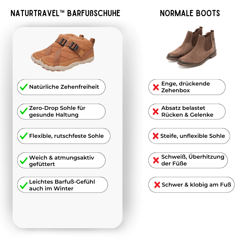 Naturtravel™ Plumo - Winter Barfußschuhe